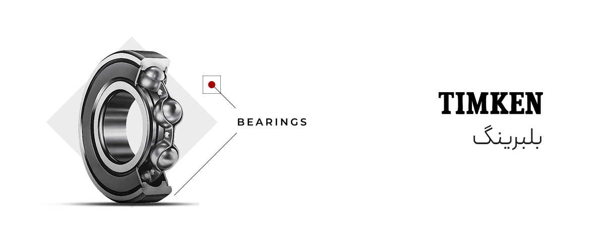 بلبرینگ Timken